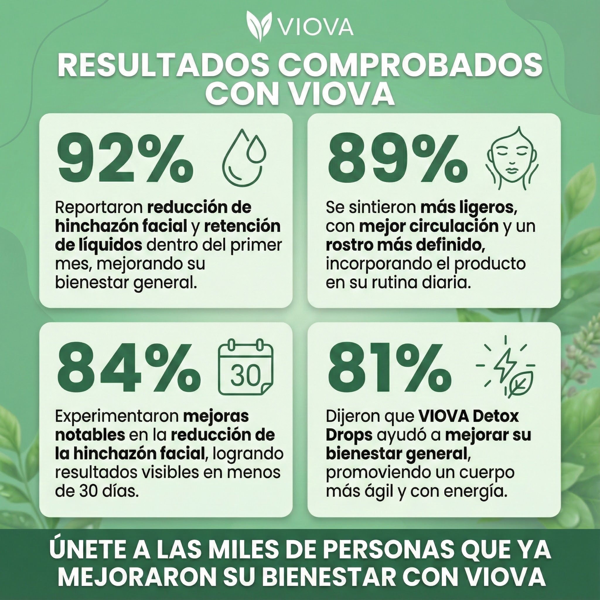 Viova Detox™- Reduce La Hinchazón Facial En 30 Días